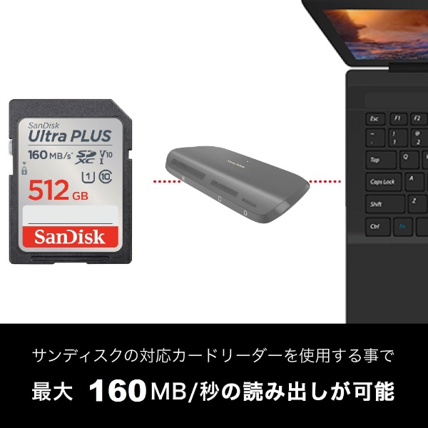 SanDisk Ultra PLUS SDXC UHS-Iカード SDSDUWL-512G-JN3IN [Class10