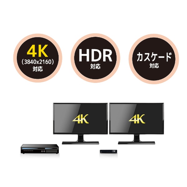 4K60Hz対応 HDMI分配器 1入力2出力（動作モード機能付） RS-HDSP2M-4K