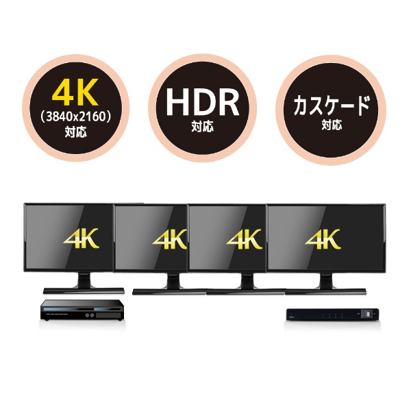 ラトックシステム 4K60Hz対応 1入力4出力 HDMI分配器(動作モード機能付