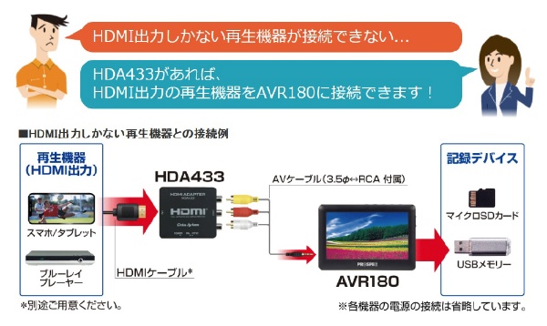 アナログビデオレコーダー　(HDMI→RCA変換アダプター同梱モデル) PROSPEC AVR180H