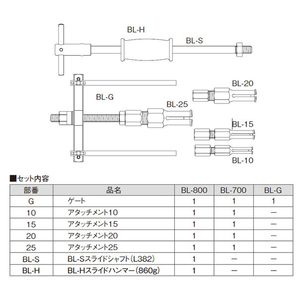 ゲート BL-G