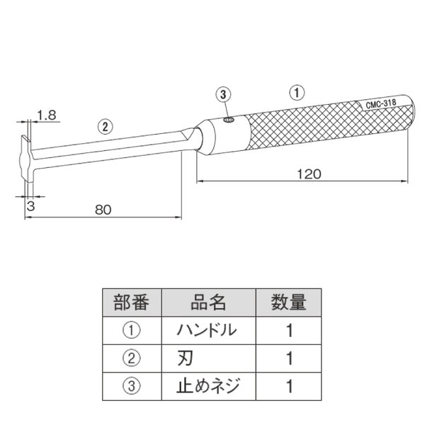 キャリパー溝クリーナー CMC-318