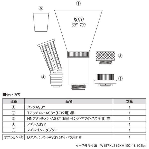 エンジンオイルロート GOF-700 江東産業｜KOTO SANGYO 通販