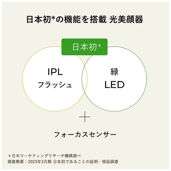 ヤーマン 光美顔器 IPL LED ブルーグリーンショット YJFC0B