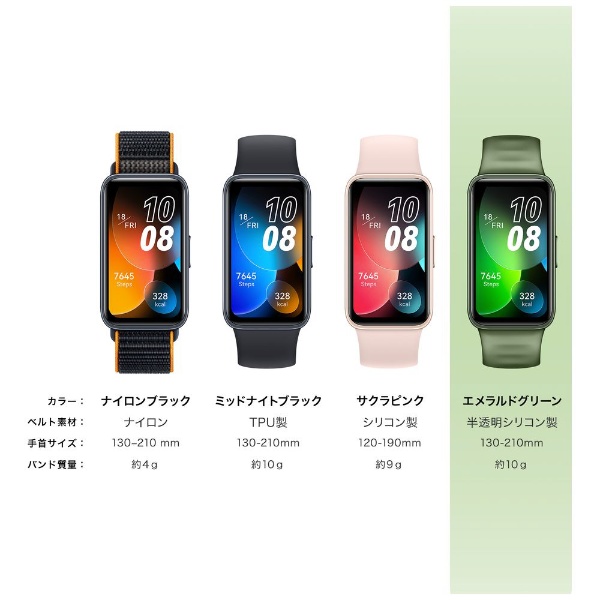 Band 8 Dedicated Strap HUAWEI（ファーウェイ） エメラルドグリーン