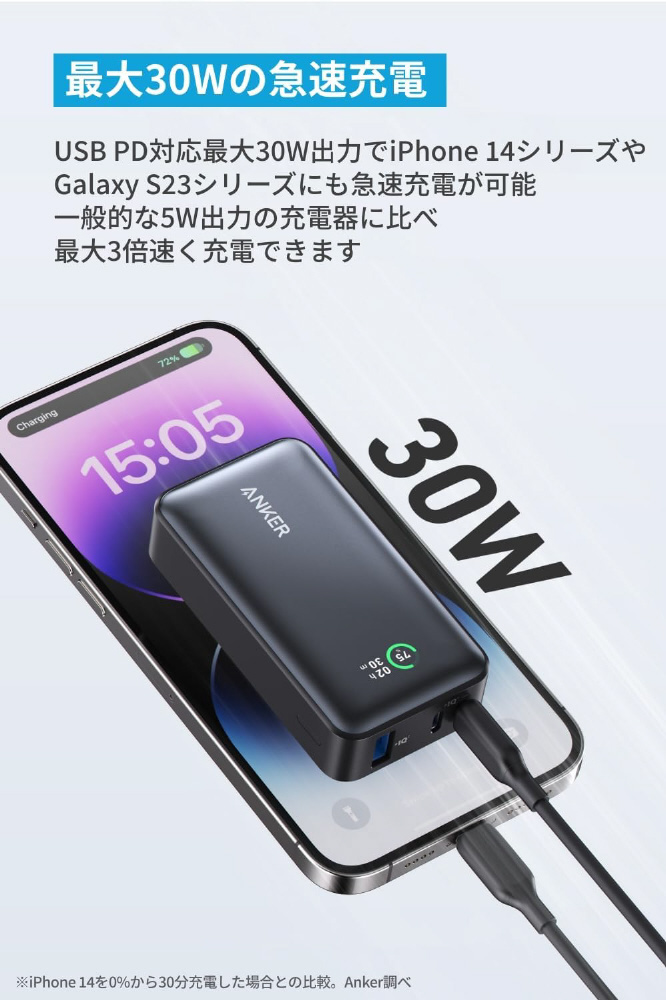 モバイルバッテリー Power Bank ブラック A1256011 [USB Power