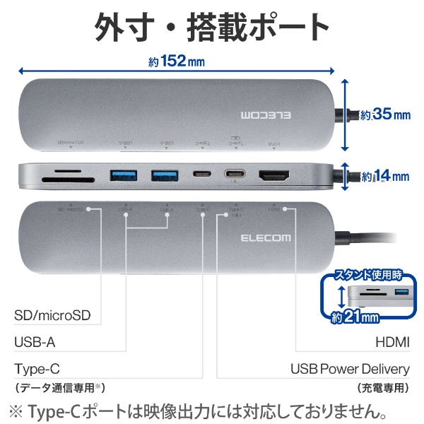 USB-C オス→メス カードスロットｘ2 / HDMI / USB-Aｘ2 / USB-Cｘ2