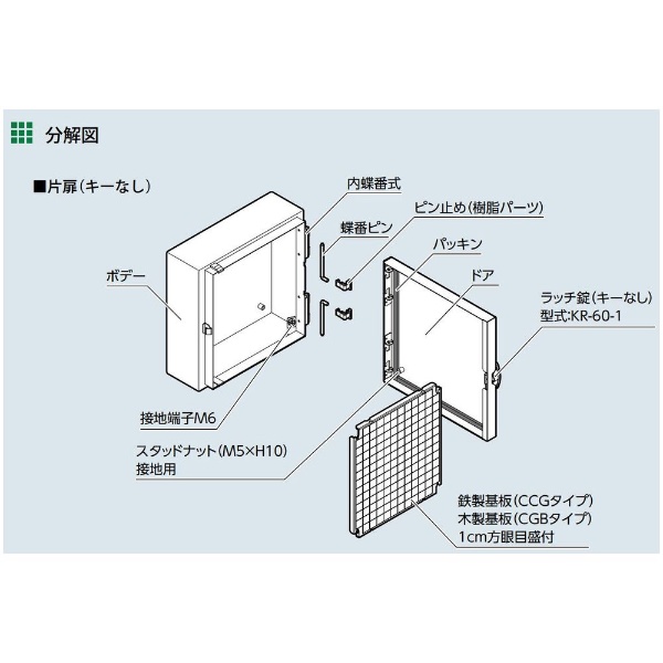 CCG 3040-16【ｺﾝﾄﾛｰﾙｷｬﾋﾞﾈｯﾄ CCG】 河村電器産業｜Kawamura 通販