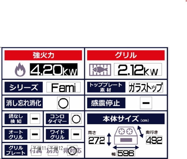 ビルトインガスコンロ 2口タイプ Fami（ファミ） N2WT8RWTNASI [約60cm /プロパンガス /左右強火] 【要見積り】