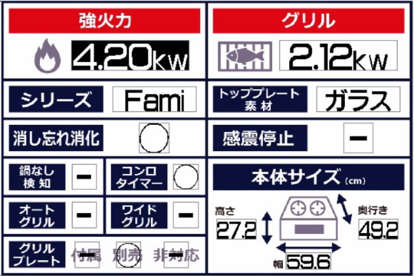 ビルトインガスコンロ 2口タイプ Fami（ファミ） [約60cm /都市ガス12・13A /左右強火] 【要見積り】