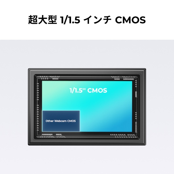 ウェブカメラ マイク内蔵 USB-C＋USB-A接続 Tiny 2(AI搭載4K)(Mac/Win) [有線]