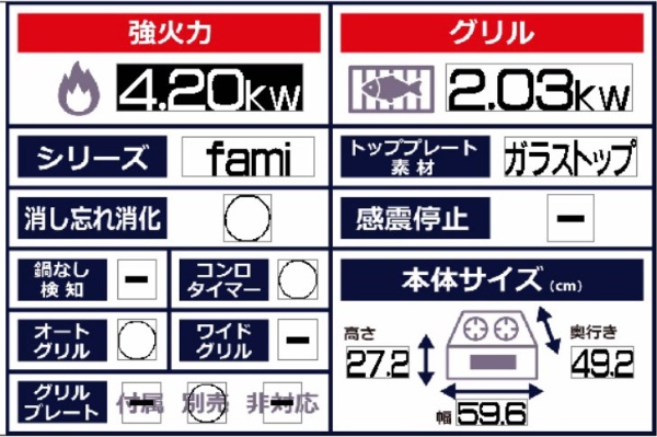ビルトインガスコンロ Fami（ファミ） N3WT6RWASKSIC [約60cm /プロパンガス /左右強火] 【要見積り】