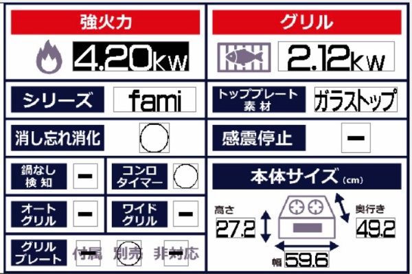 ビルトインガスコンロ Fami（ファミ） N3WT7RWTSKSI [約75cm /プロパンガス /左右強火] 【要見積り】