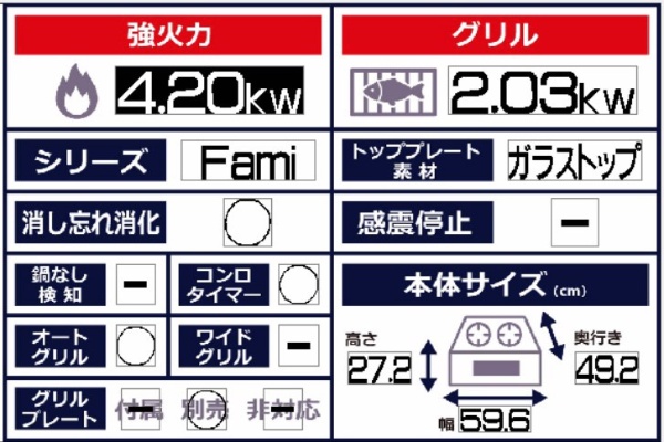 ビルトインガスコンロ Fami（ファミ） N3WT6RWANASIEC [約60cm /プロパンガス /左右強火] 【要見積り】