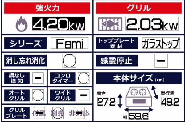 ビルトインガスコンロ Fami（ファミ） N3WT6RWANASIEC [約60cm /都市ガス12・13A /左右強火] 【要見積り】
