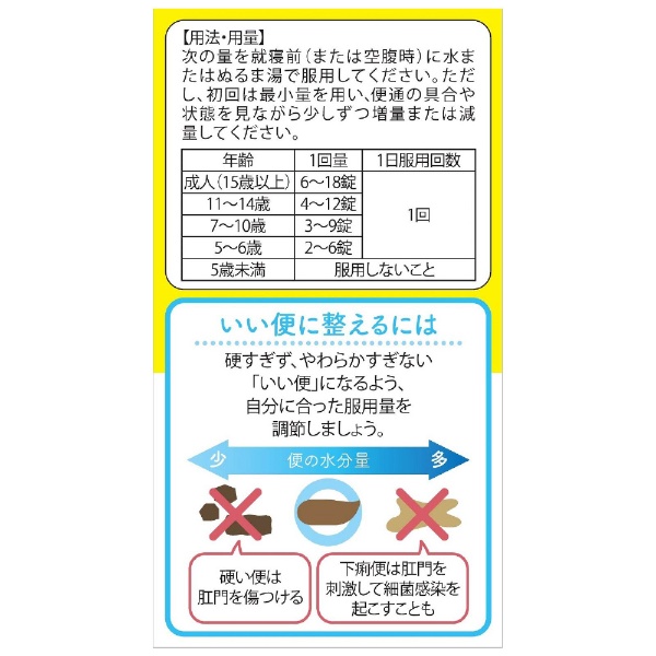 第3類医薬品】ボラギノールスムース便秘薬（270錠） 天藤製薬｜AMATO