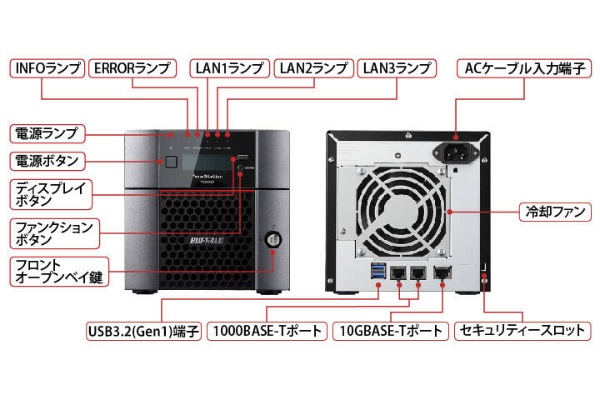 NAS [SSD 2TB搭載 /2ベイ] スナップショット機能搭載 法人向け TeraStation TS5220DF0202
