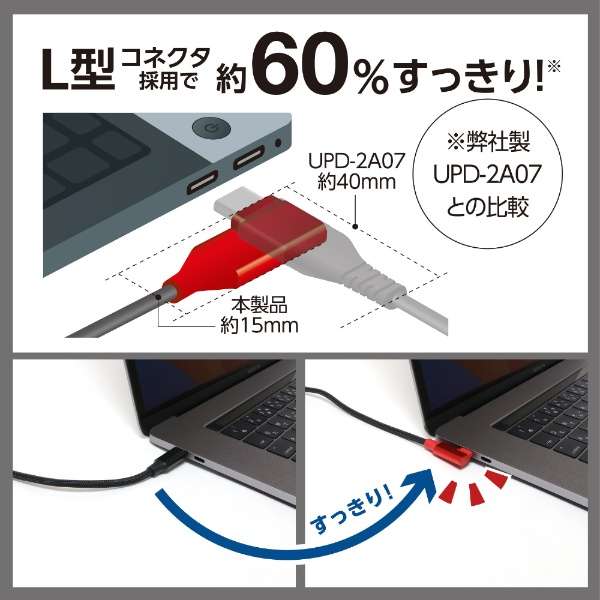 USB-C  USB-CP[u m[d /] /0.7m /USB Power Delivery /100W /USB2.0 /L^] ubN UPD-2A07L/BK_6