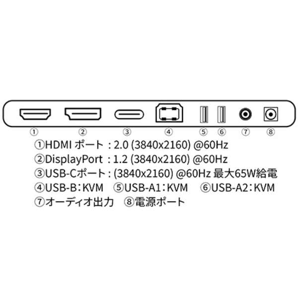USB-Cڑ PCj^[ JN-27IPSB4FLUHDR-HSP [27^ /4K(3840~2160j /Ch]_9