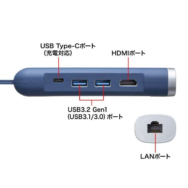 mUSB-C IXX HDMI / LAN / USB-A2 / USB-CnUSB PDΉ 100W hbLOXe[V lCr[ USB-3TCHLP10NV [USB Power DeliveryΉ]_6