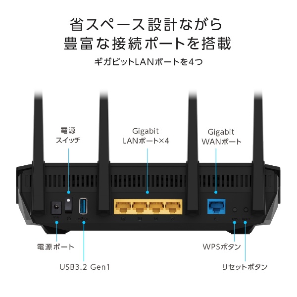 ASUS(エイスース) RTAX59U 3603 574MbpsデュアルバンドWi-Fi 6無線ルーター