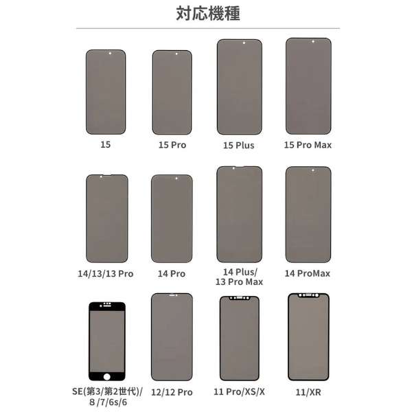 miPhone 15 Proi6.1C`jpniFace EhGbWKX ʕیV[g iFace ̂h~ 41-962466_3