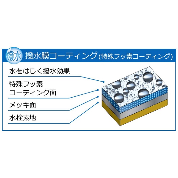 デッキ形サーモスタット式シャワー 300mmパイプ付（撥水） KF3011TR3HS KVK｜ケーブイケー 通販 | ビックカメラ.com