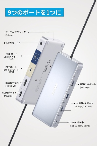 AC電源［USB-C オス→メス HDMI / DisplayPort / φ3.5m / USB-Aｘ3