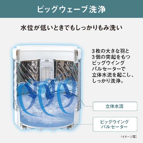 全自动洗衣机F shirizuekuryubeju NA-F7B2-C[在洗衣7.0kg/烘干机不称职/上开]_4