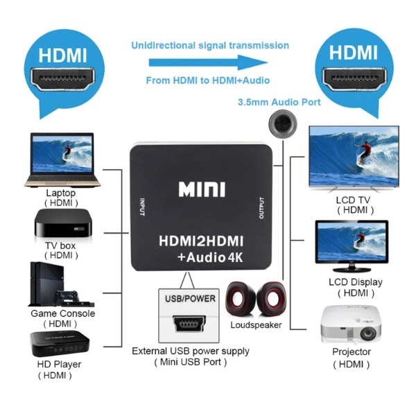 音声分離器 [HDMI 入力－出力 HDMI /3.5mm] USB-A電源 HDX-H35 YouZipper｜ユージッパー 通販 