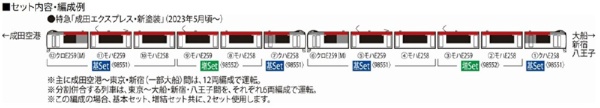 E259系特急電車(成田エクスプレス･新塗装)増結セット（２両） TOMIX