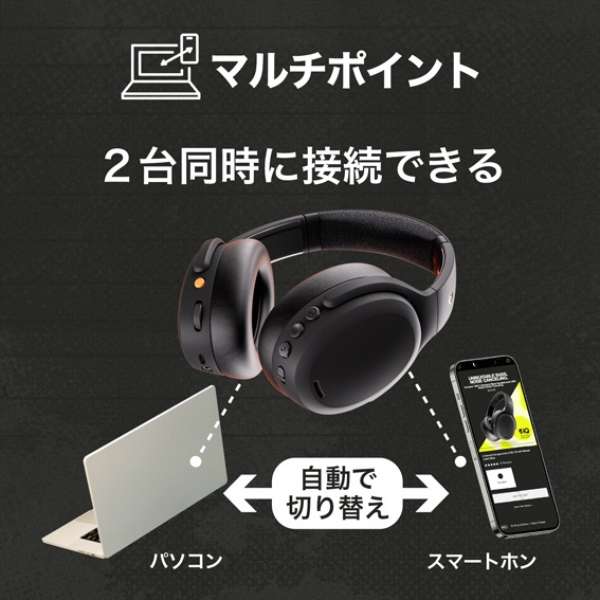 蓝牙头戴式耳机CRUSHER ANC 2(C2粉碎器Ａ Ｎ)TRUE BLACK S6CAW-R740[支持噪音撤销的/Bluetooth对应]_19
