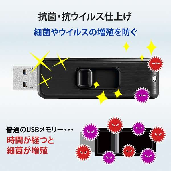 USB R(Chrome/Mac/Windows11Ή) ubN BCUM-64G/K [64GB /USB TypeA /USB3.2 /XCh]_3