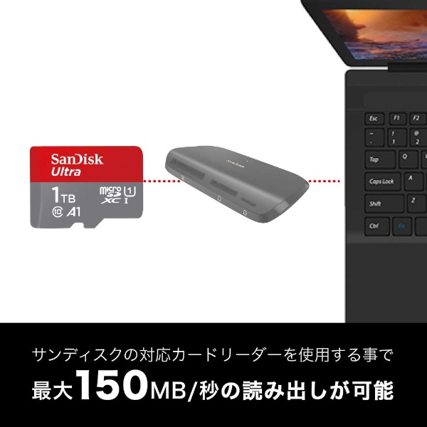 SanDisk　microSDXCメモリーカード 1TB　SDSQUAC-1T00-JN3MAメーカー