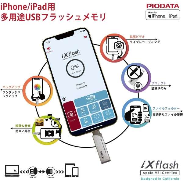 iPhone iPad USB存储器USB3.0摇动式256GB 600-IPL256GX3_4