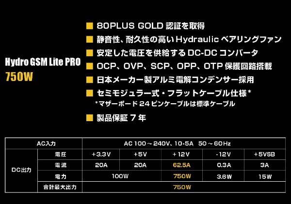 PC電源 Hydro GSM Lite PRO ブラック HGS-750M [750W /ATX /Gold] FSP