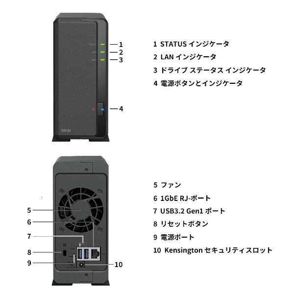 Synology NASキット 1ベイ DS124 クアッドコアCPU搭載 1GBメモリ搭載 ミドルライトユーザー向け 国内正規代理店フィー - 1