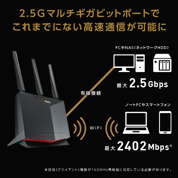 RT-AX86U PRO J [無線LAN親機 Wi-Fi6 (11ax)対応 4804 861Mbps