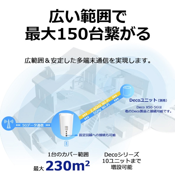 TP-Link メッシュ WiFi 6 ルーター 【 PS5 ipad Nintendo Switch