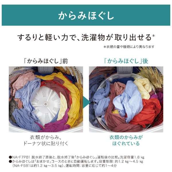 [奥特莱斯商品] 全自动洗衣机F shirizuekuryubeju NA-F7PB1-C[在洗衣7.0kg/上开][生产完毕物品]_7