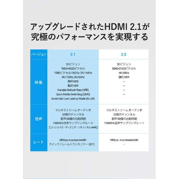 2m HDMIP[u ubN AA-1338 [2m /HDMIHDMI /C[TlbgΉ]_3