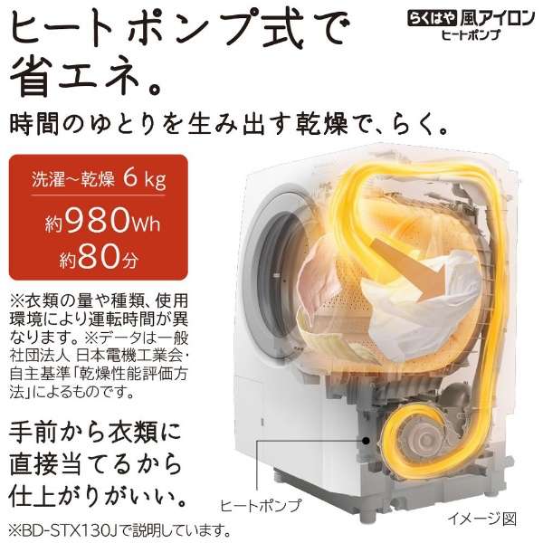 鼓式洗衣机大的鼓白BD-SX120JL-W[洗衣12.0kg/干燥6.0kg/热泵干燥/左差别]_7