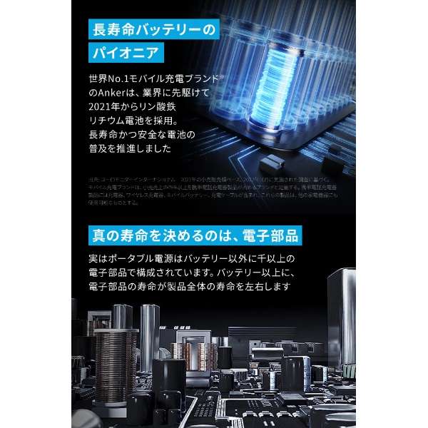 |[^ud Solix F1500 Portable Power Station (PowerHouse 1536Wh) ubN A1772511 [_S`ECIdr /13o /AC[dE\[[(ʔ) /USB Power DeliveryΉ]_3