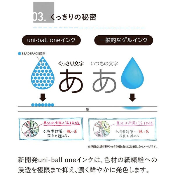 uni-ball one(ユニボールワン) フィーカカラー 【限定】ゲルインク