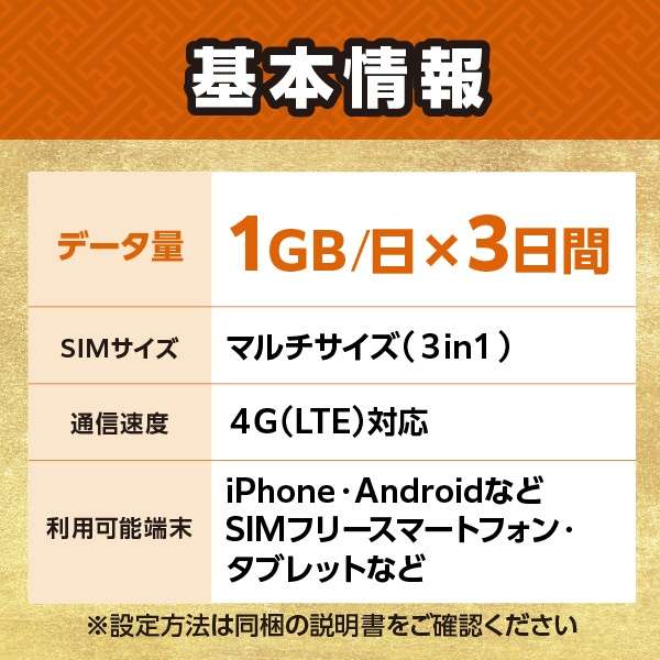 Tourist SIM for Japan 1GB/日期3天[预付/多SIM/SMS过错对应]_4