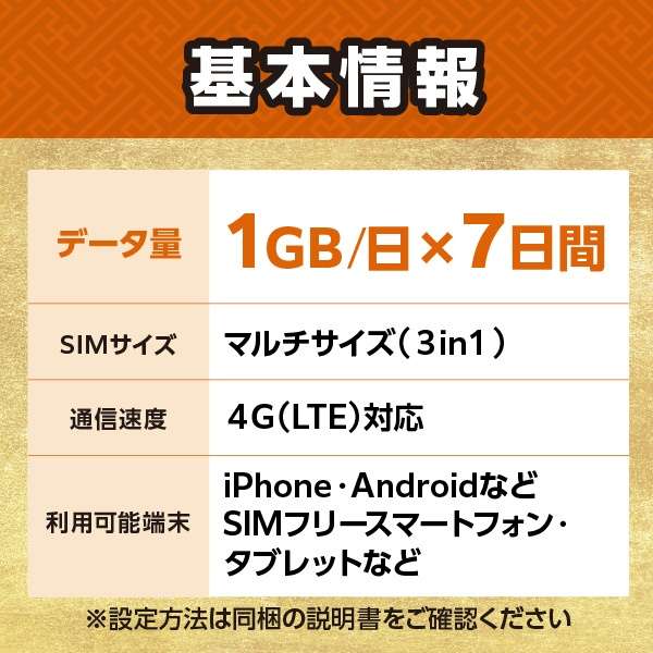 Tourist SIM for Japan 1GB/日期7天[预付/多SIM/SMS过错对应]_4