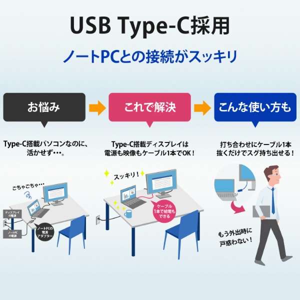 USB-Cڑ PCj^[ t[X^CX^hUSB-C ubN LCD-C221DB-FX [21.5^ /tHD(1920~1080) /Ch]_4