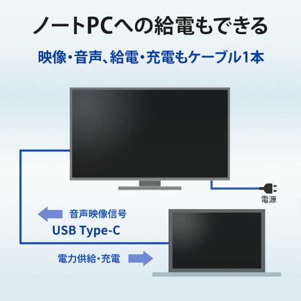USB-Cڑ PCj^[ t[X^CX^hUSB-C ubN LCD-C221DB-FX [21.5^ /tHD(1920~1080) /Ch]_5