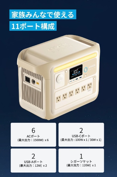ポータブル電源 Solix C1000 Portable Power Station Solix C1000 