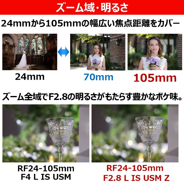 カメラレンズ RF24-105mm F2.8 L IS USM Z [キヤノンRF /ズームレンズ]
